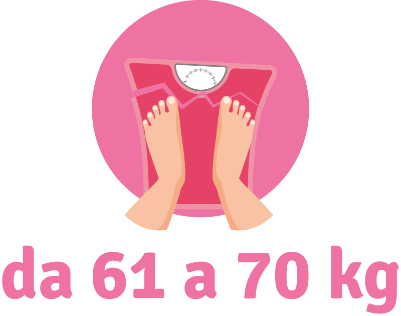 3-peso-donna.png